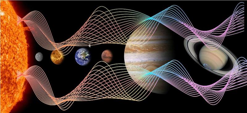 Klangreise durchs Sonnensystem im Planetarium Karlsruhe